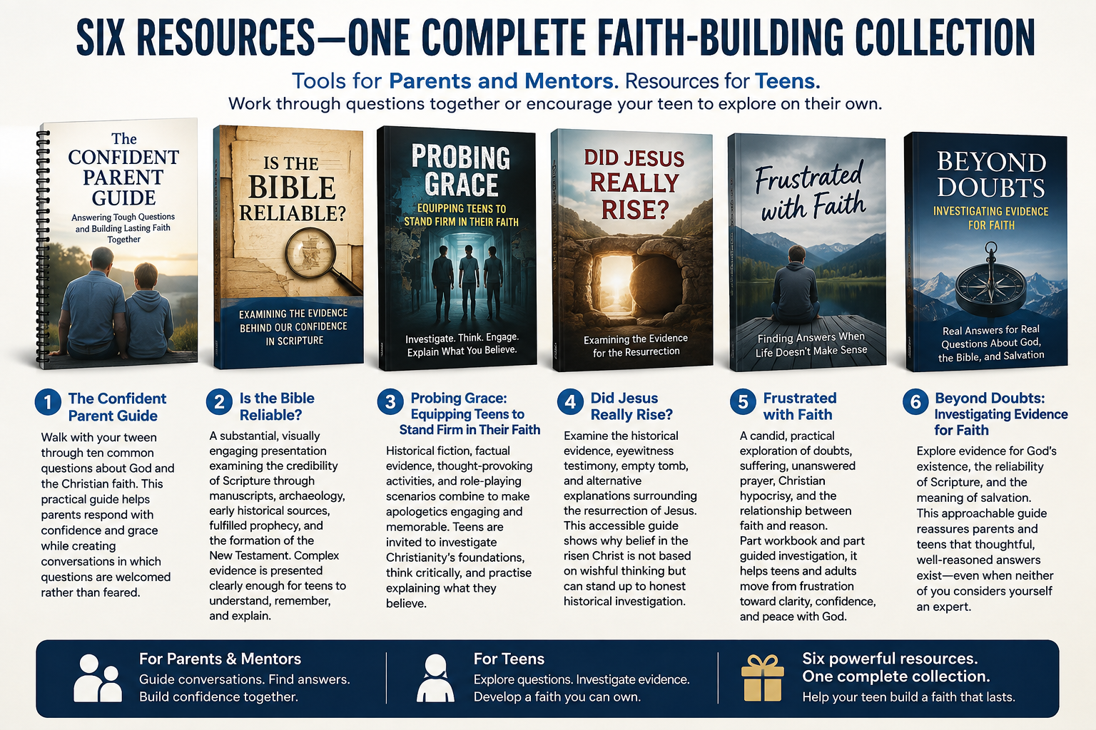 Teen Apologetics Bundle
